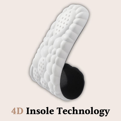 Simetya™ All Shift Comfort Insoles